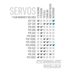 ProTek RC 100T Standard Digital "High Torque" Metal Gear Servo -ProTek RC Sales ptk 100t 5