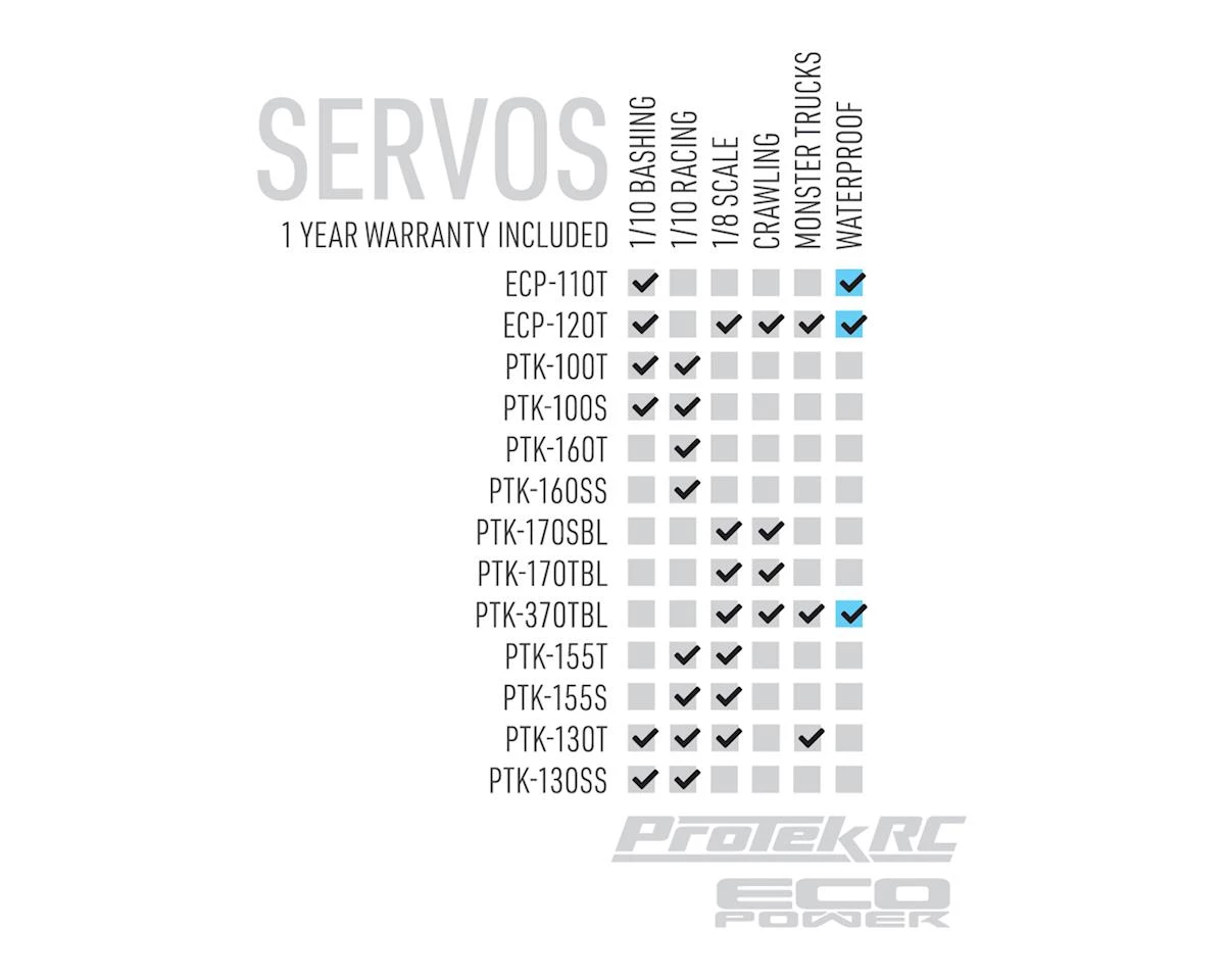 ProTek RC 130T Standard Digital "High Torque" Metal Gear Servo (High Voltage) 8 ProTek RC 130T Standard Digital "High Torque" Metal Gear Servo (High Voltage) - Image 6