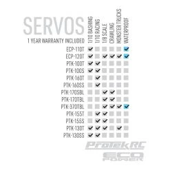 ProTek RC 160T Low Profile High Torque Metal Gear Servo High Voltage/Metal Case 10 ProTek RC 160T Low Profile High Torque Metal Gear Servo High Voltage/Metal Case -ProTek RC Sales ptk 160t 3